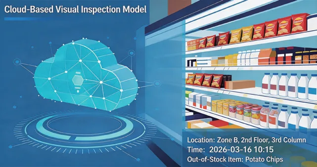 Schritt 3: Cloud-Vision-Modell erkennt und markiert Out-of-Stock-Positionen